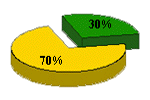 Original equipment leasing photograph or illustration